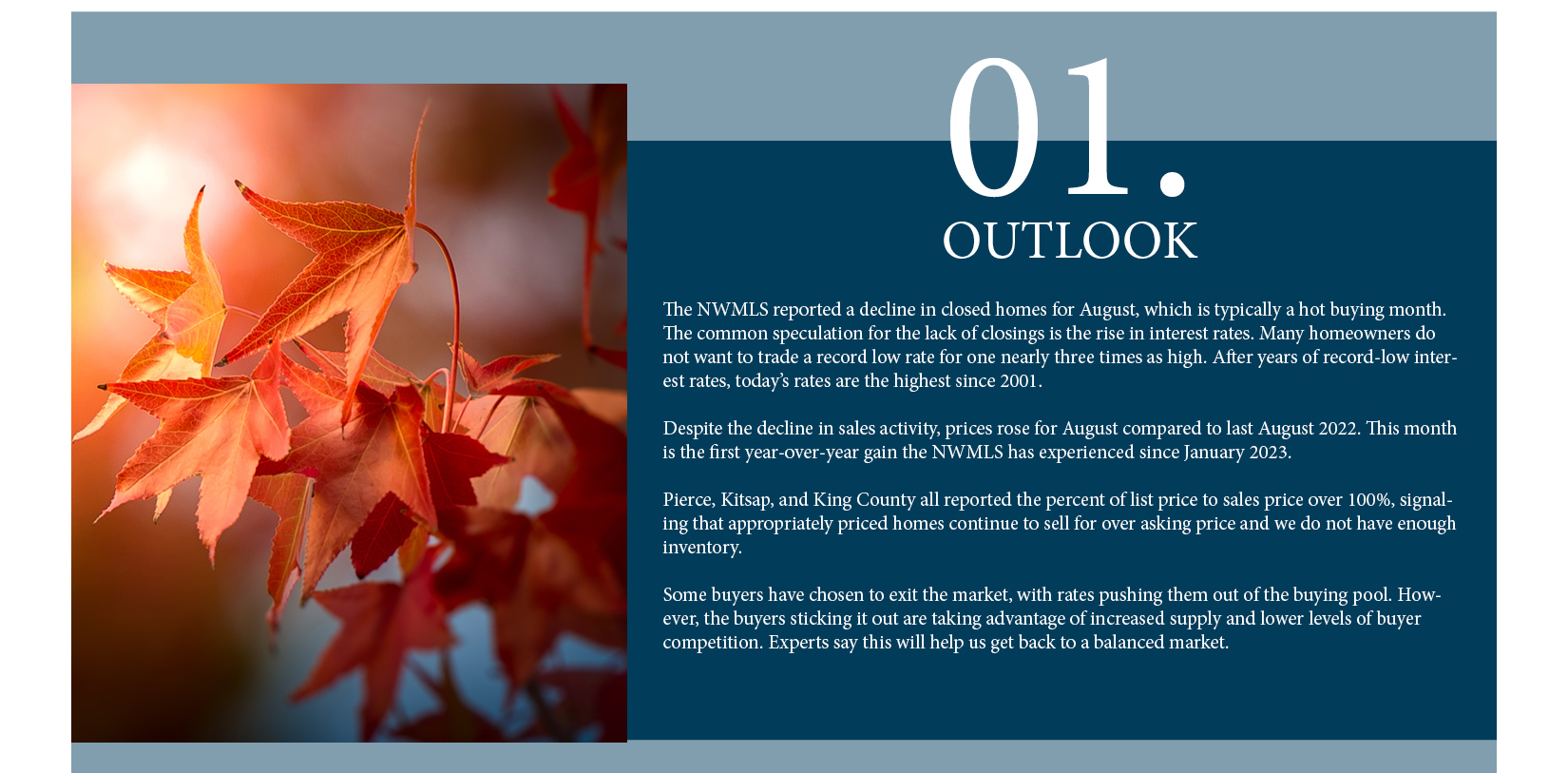 real-estate-market-report Outlook September2023